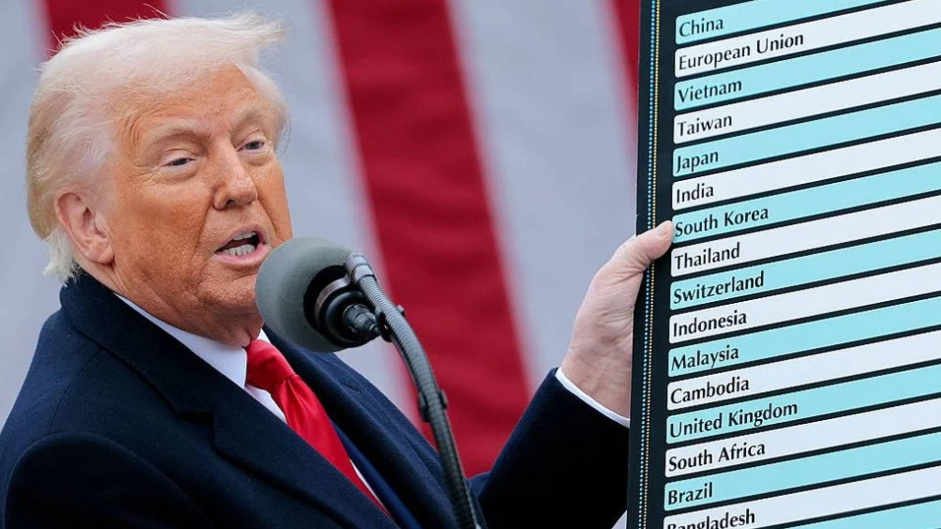 trump icin kritik gun tarife davasi olum kalim meselesi zafer kazanamazsak savunmasiz kalacagiz uIr64DE7.png